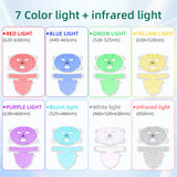 LED 8-Color Face & Neck Therapy Mask – Anti-Aging, Acne & Skin Renewal